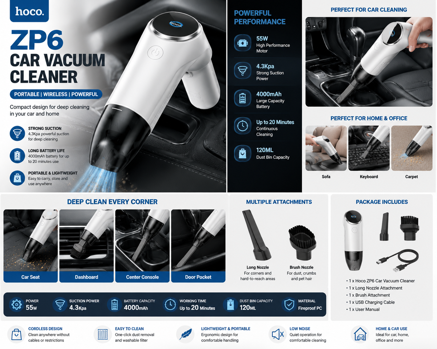 Hoco ZP6 Portable Car Vacuum Cleaner – Wireless Handheld Mini Vacuum for Car & Home