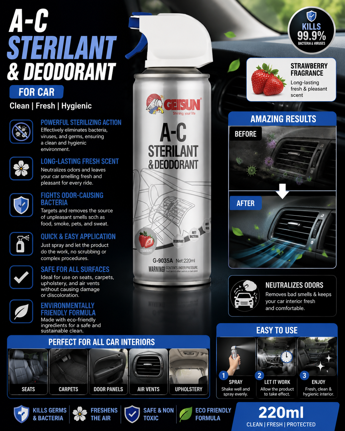 Sterilant & Deodorant For Car – Car AC Cleaner & Interior Freshener Spray