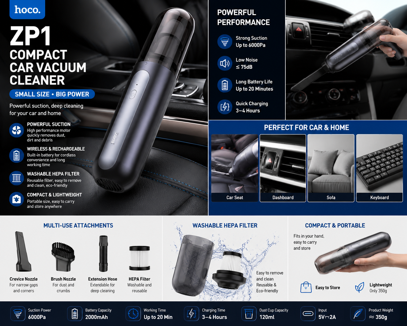 Hoco ZP1 Compact Car Vacuum Cleaner | Wireless Handheld Mini Vacuum Cleaner