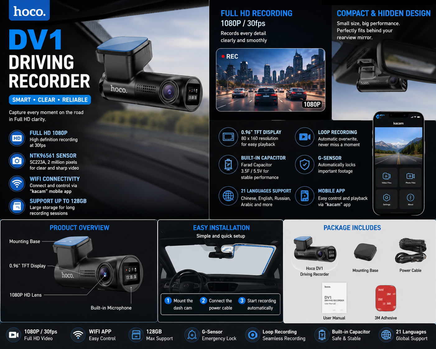 Hoco DV1 Smart Driving Recorder – Full HD 1080P WiFi Dash Camera