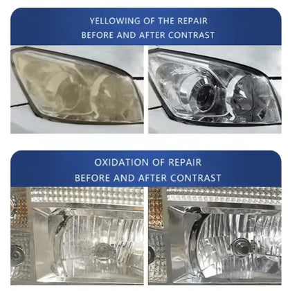 Headlight Restoration Kit – Car Headlight Renovation & Lens Cleaner