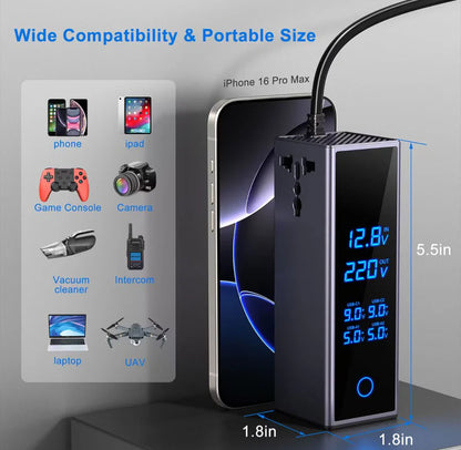 300W Smart Car Power Inverter – Dual Type-C PD Fast Charger with AC Socket