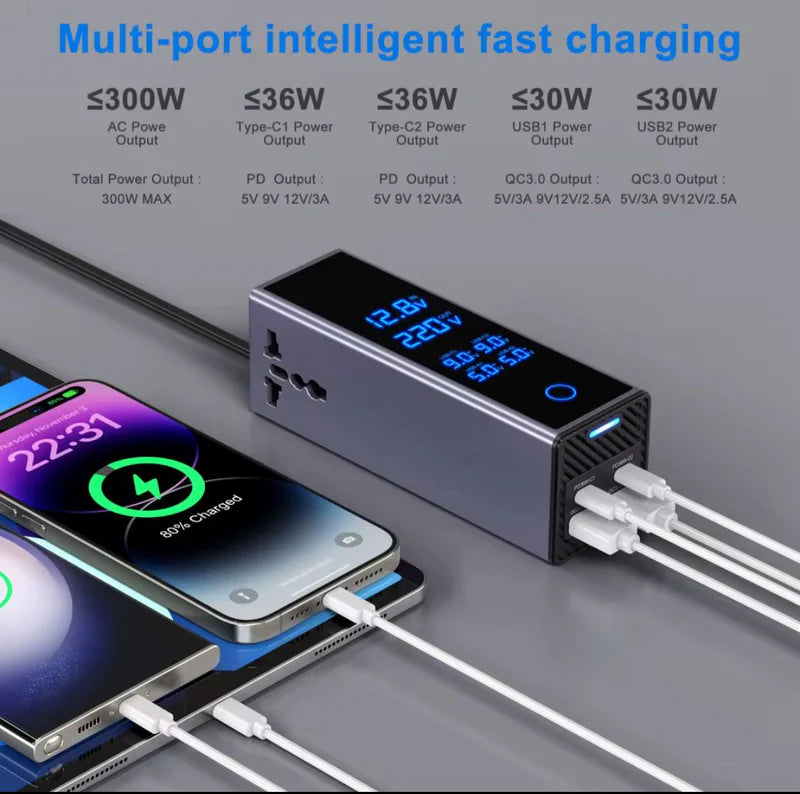 300W Smart Car Power Inverter – Dual Type-C PD Fast Charger with AC Socket